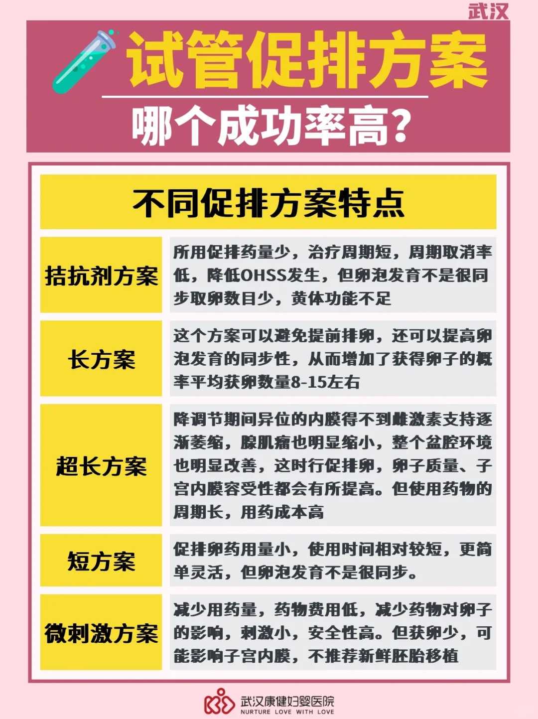 郑州试管医院中原服务：辐射周边省份的医疗中心